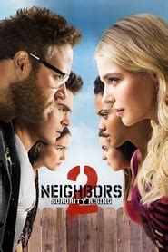 123movies neighbors 2